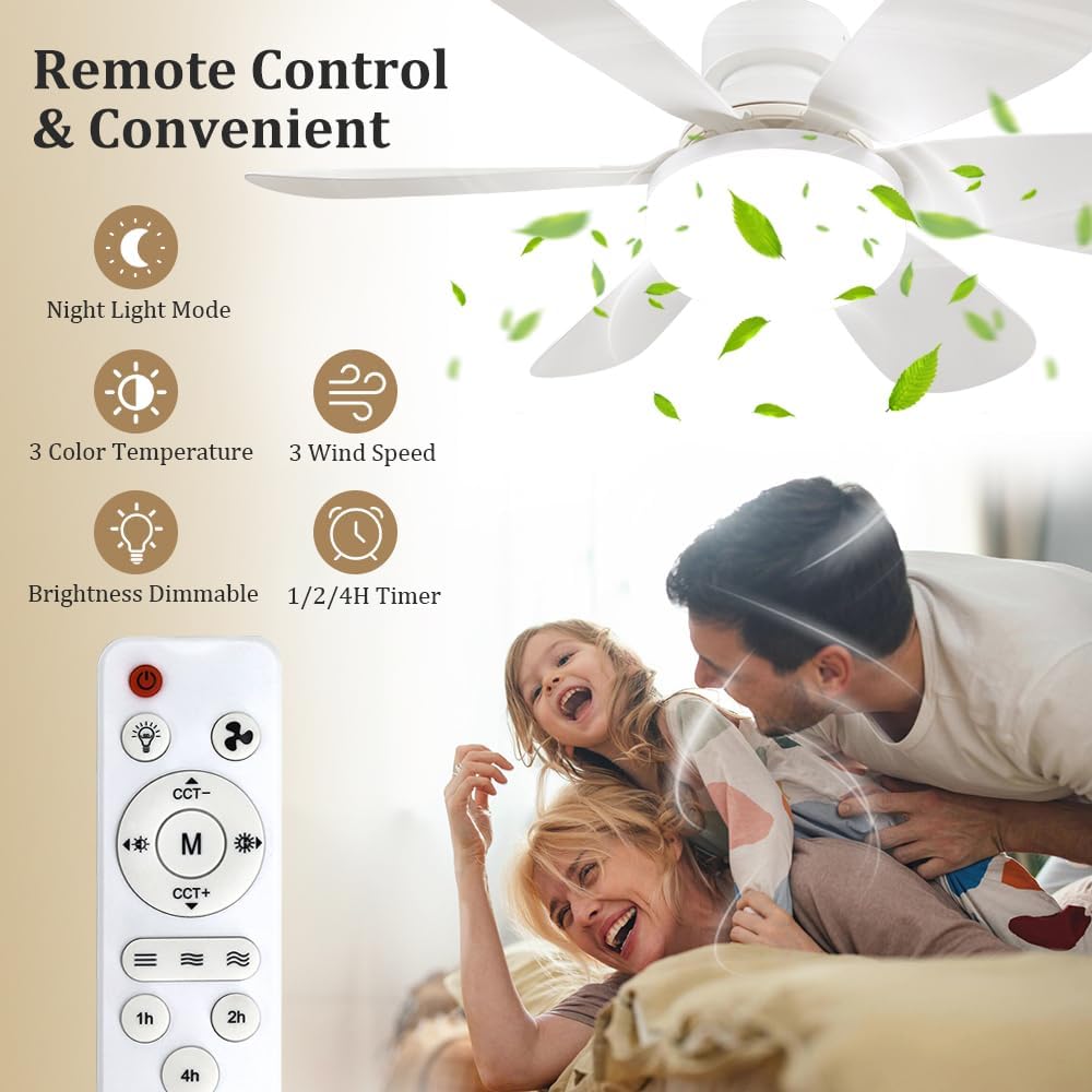 Socket Fan Light with Remote,  - đánh giá và giá Lighting Decor For Room
