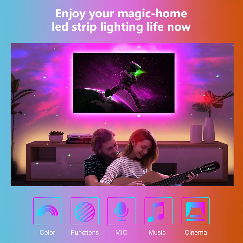 STTL Smart TV LED Strip Light  - đánh giá và giá Ambient Led Strip