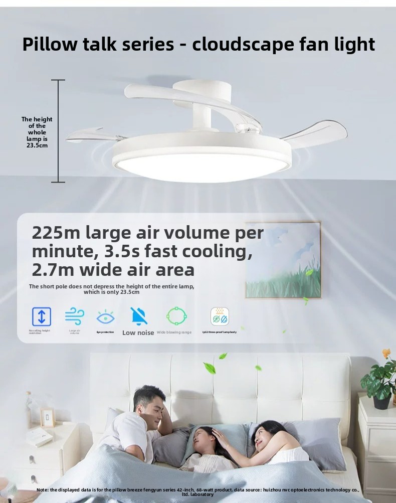 Simple Ceiling Fan Light House - đánh giá và giá Decor Lighting Fans
