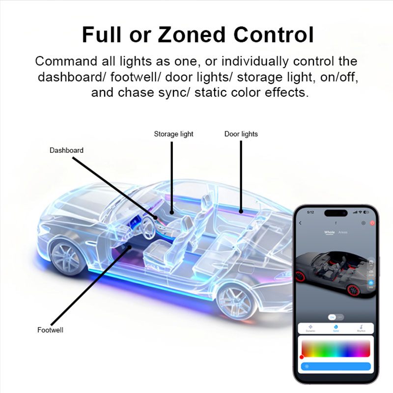 Factory Custom Ambient Lightin - đánh giá và giá Ambient Led Strip