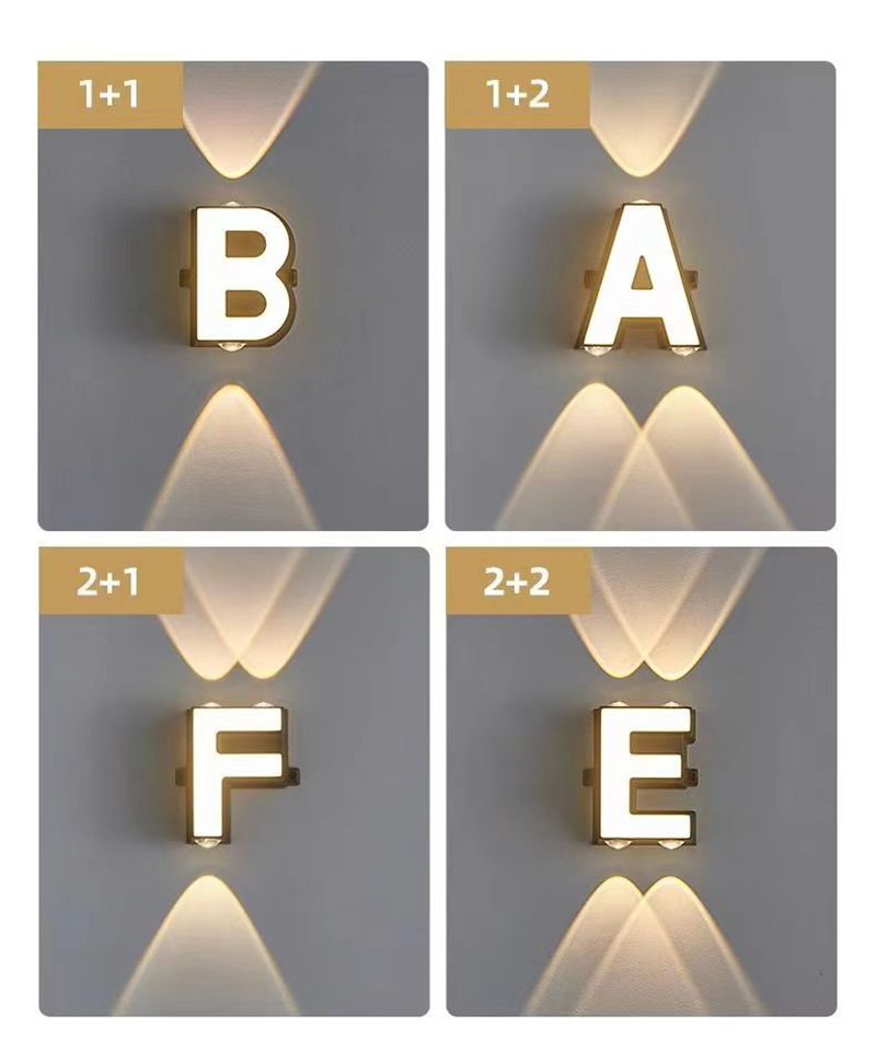 Outdoor IP65 Waterproof Wall L - đánh giá và giá Lighting Decor For Room
